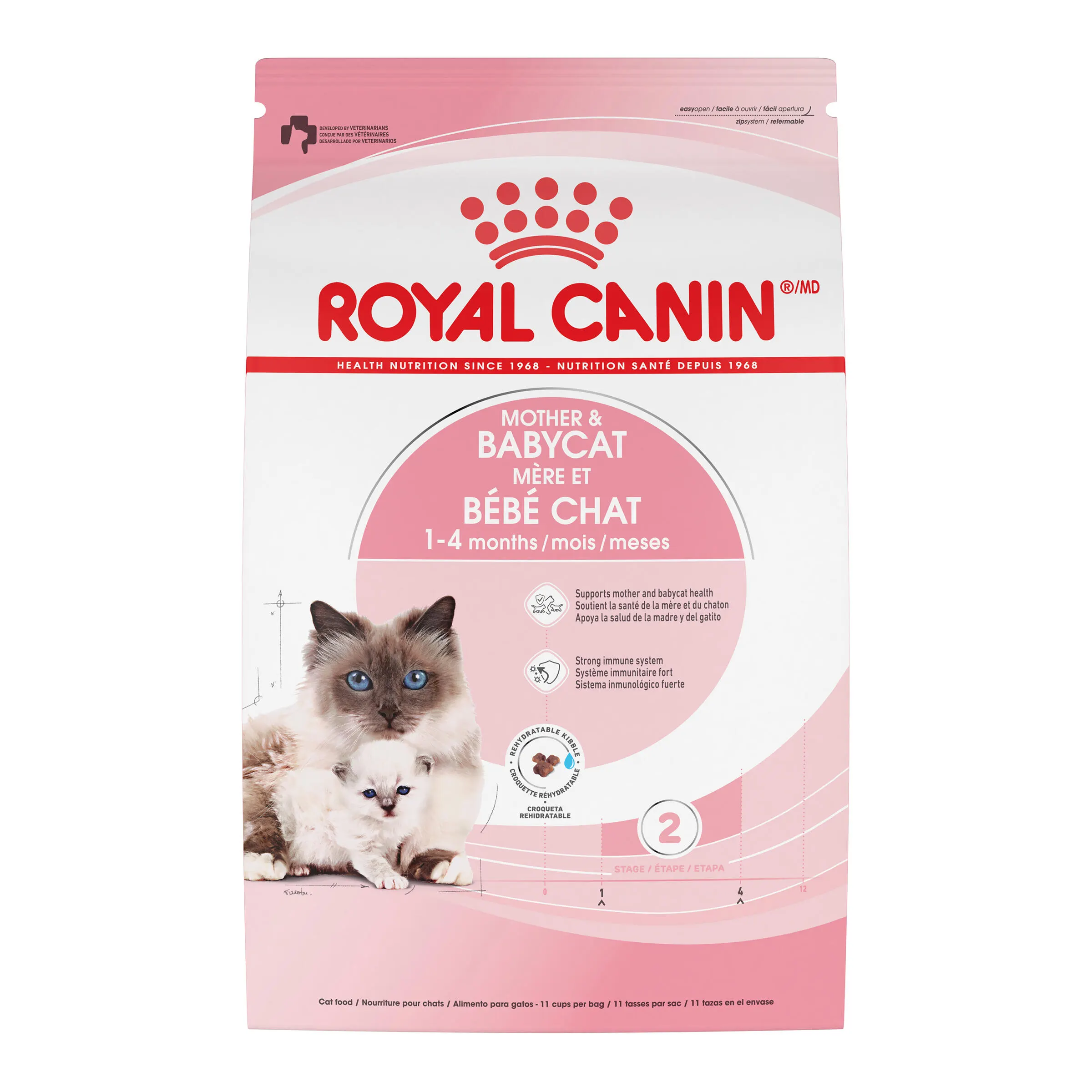 Royal Canin US